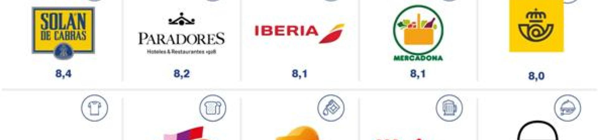 marcas_espanolas_mas_reputadas.jpg marcas_espanolas_mas_reputadas.jpg