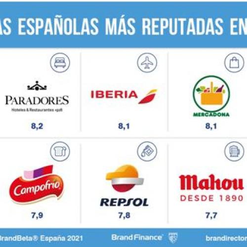marcas_espanolas_mas_reputadas.jpg